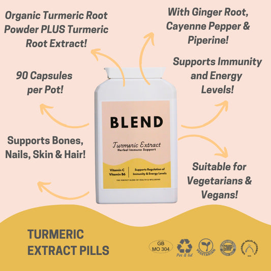 Turmeric Extract Capsules